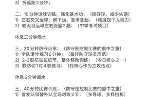  如何在篮球训练中合理安排冰敷时间：优化恢复与提升表现的关键策略